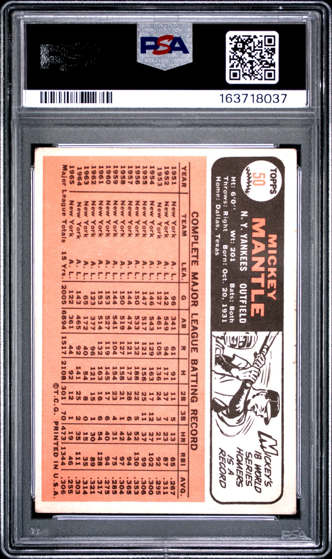 1966 Topps Mickey Mantle #50 Aa: Authentic Altered back