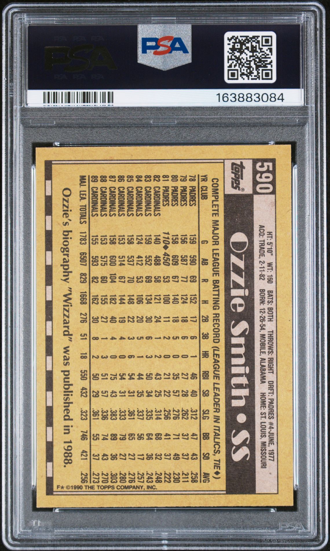 1990 Topps Ozzie Smith #590 Gem Mt 10 back