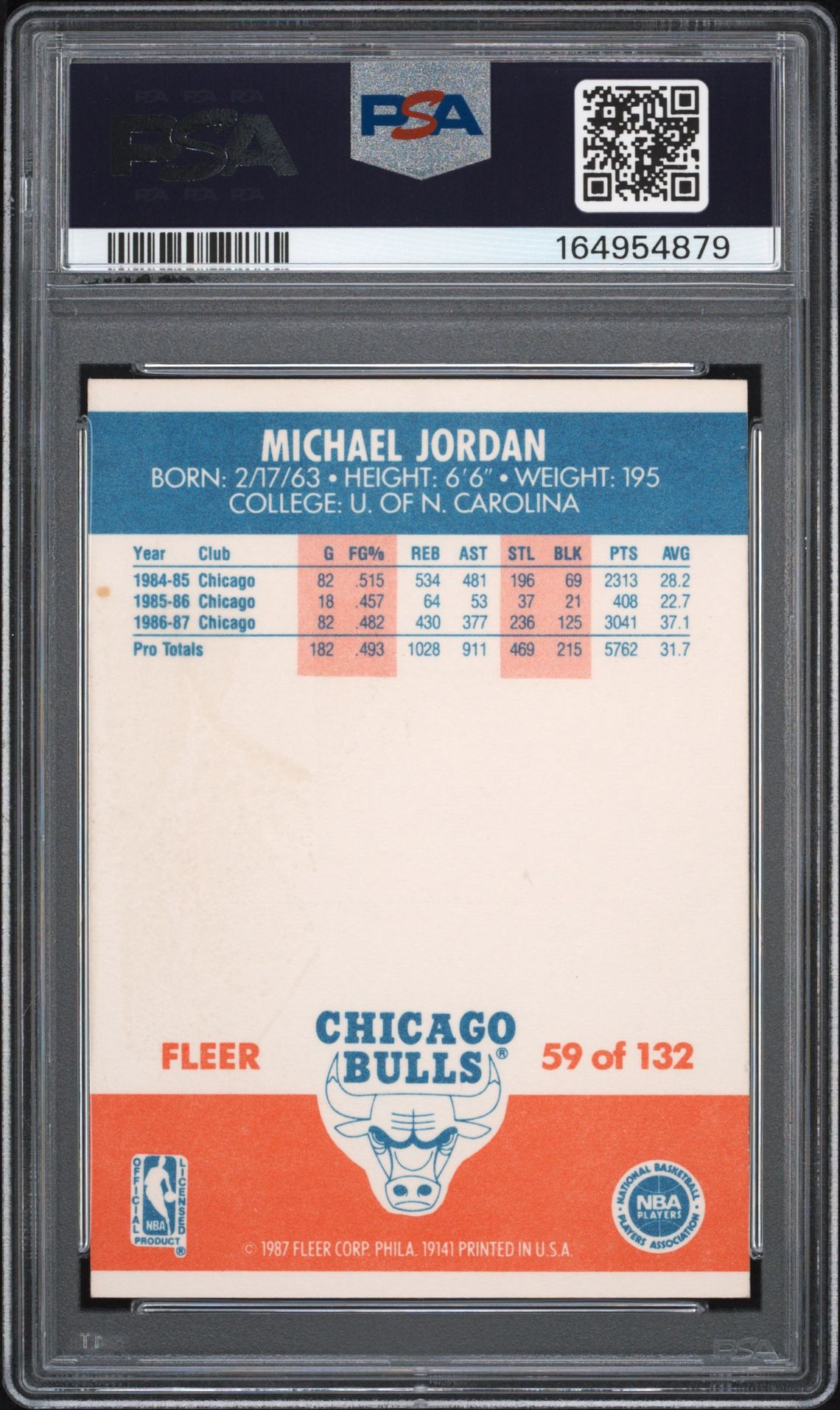 1987 Fleer Michael Jordan #59 Vg 3 back