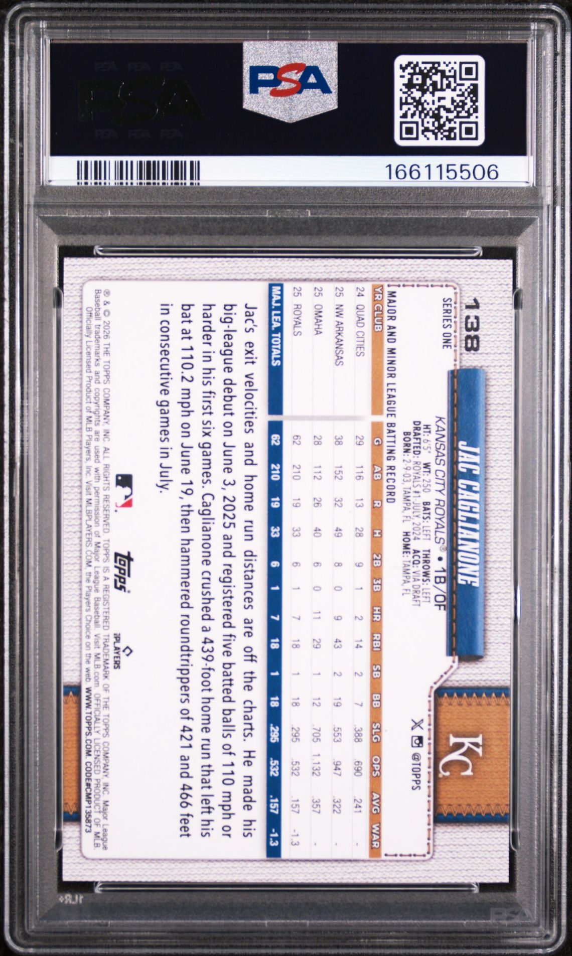2026 Topps Jac Caglianone #138 (Holiday) Mint 9 back