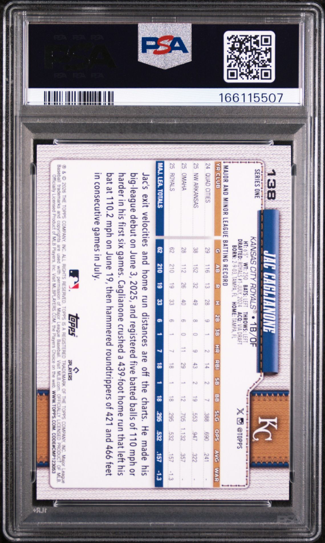 2026 Topps Jac Caglianone #138 Mint 9 back