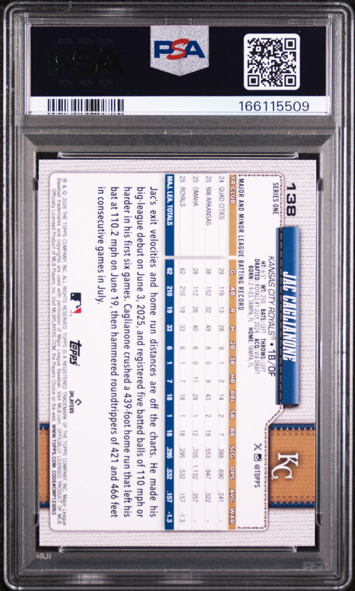 2026 Topps Jac Caglianone #138 Mint 9 back