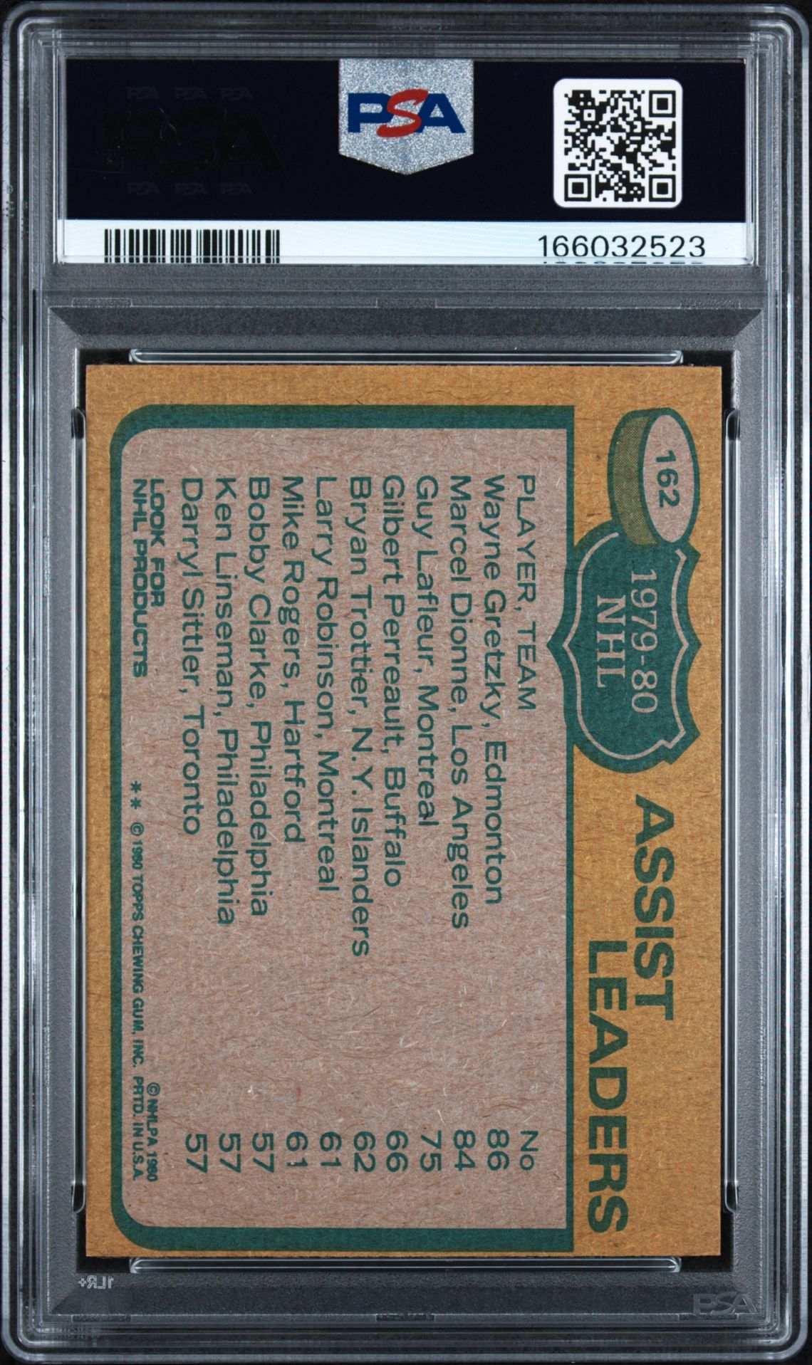 1980 Topps Assist Leaders #162 (Gretzky/Dionne/Lafleur) Nm 7 back
