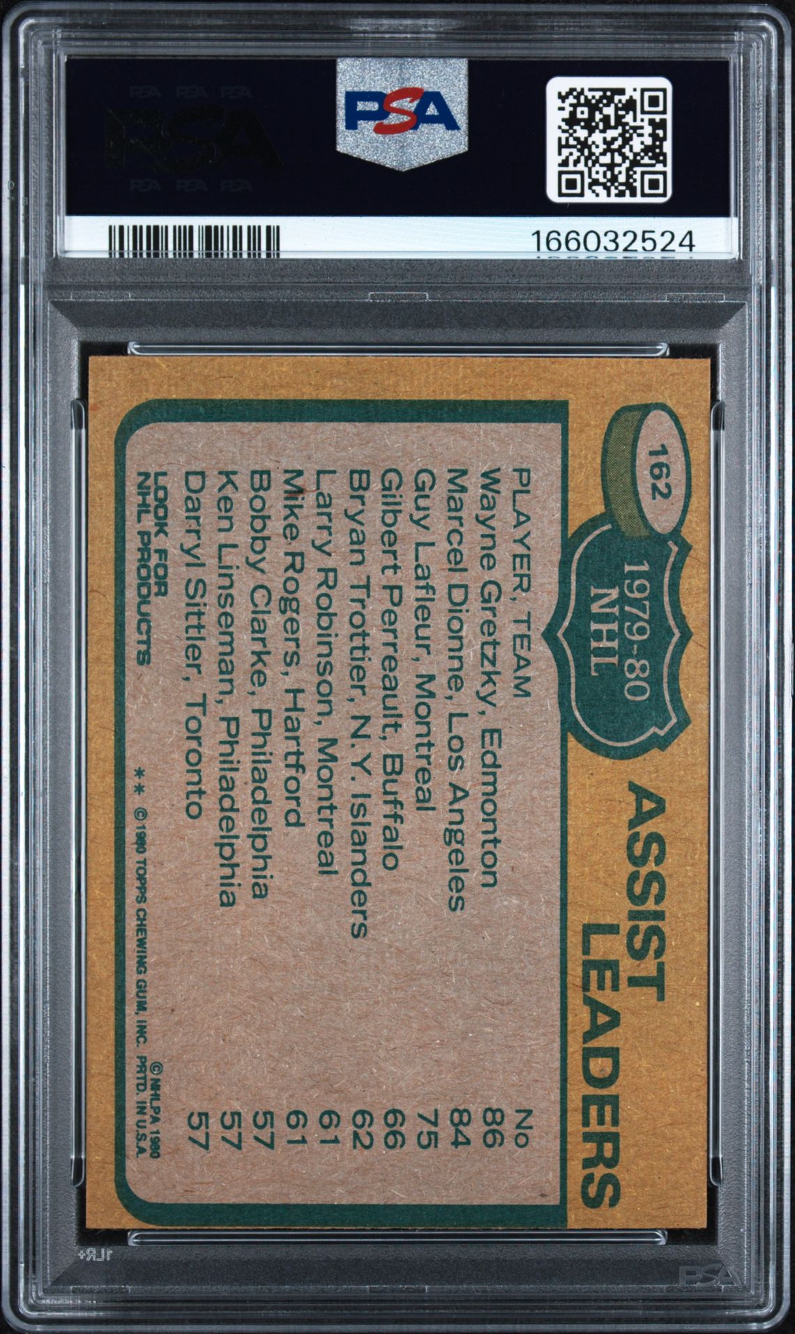 1980 Topps Assist Leaders #162 (Gretzky/Dionne/Lafleur) Ex-Mt 6 back