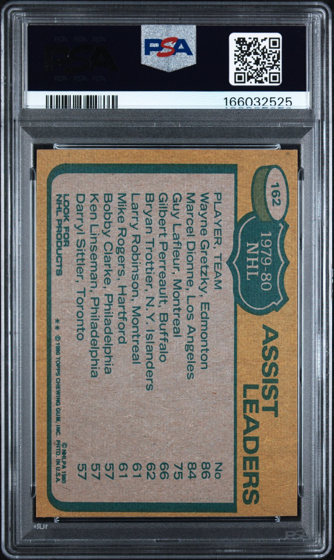 1980 Topps Assist Leaders #162 (Gretzky/Dionne/Lafleur) Ex-Mt 6 back