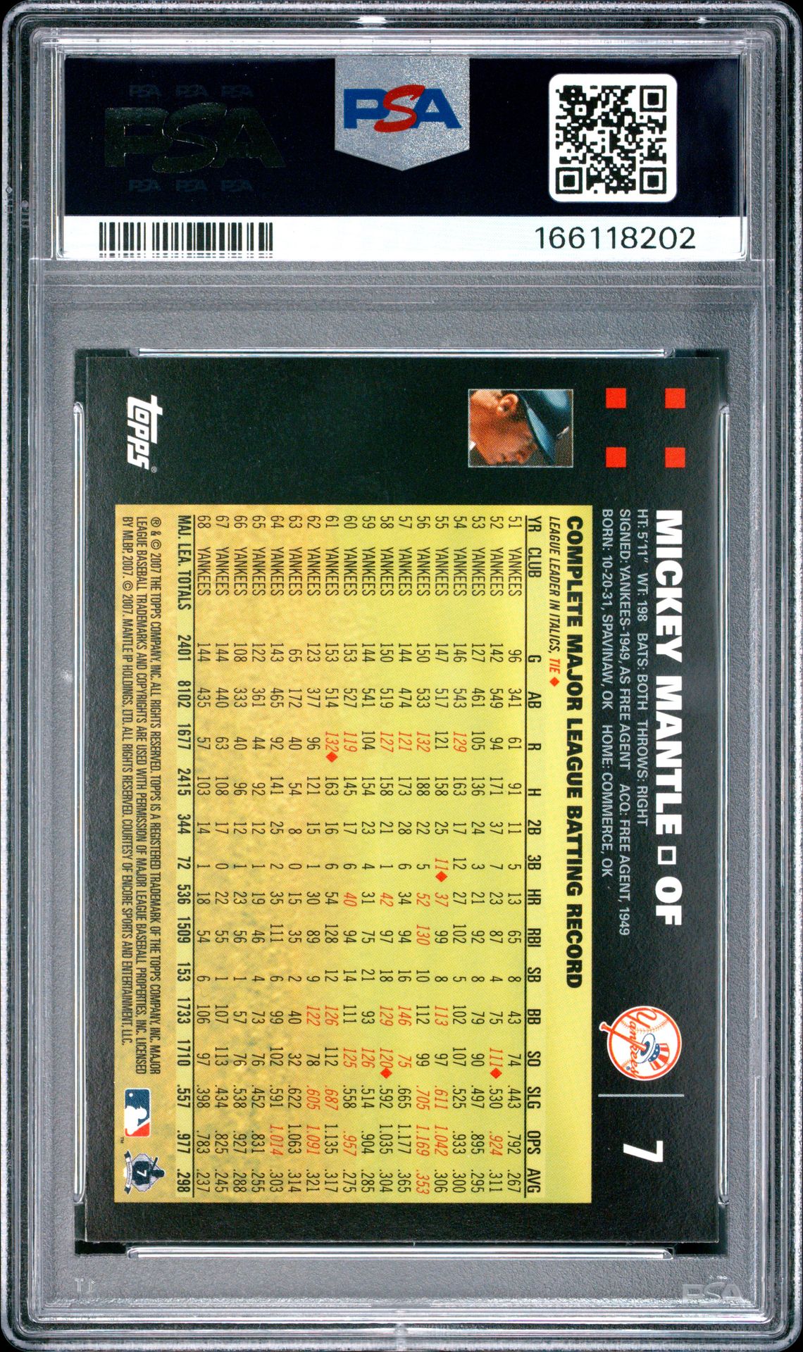 2007 Topps Mickey Mantle #7 Mint 9 back