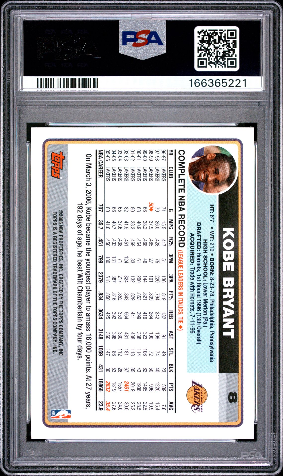 2006 Topps Kobe Bryant #8 Nm-Mt 8 back