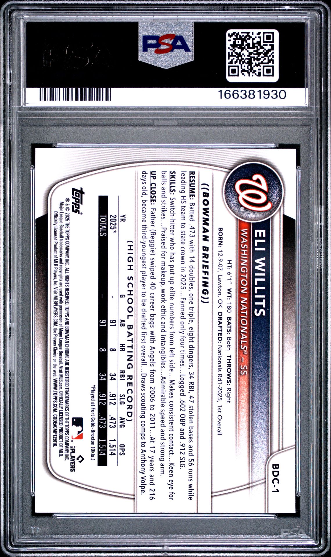2025 Bowman Draft Mega Box Chrome Prospects Eli Willits #1 (Chr Pros-Yellow Refractor) Gem Mt 10 back