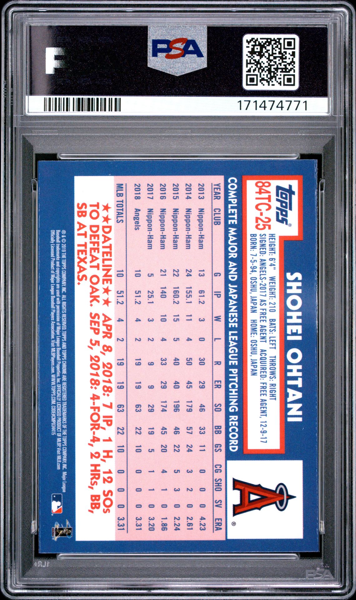 2019 Topps Chrome 1984 Topps Baseball Shohei Ohtani #25 (1984 Topps Baseball) Mint 9 back