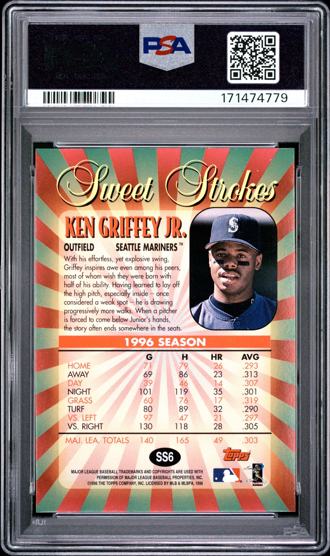 1997 Topps Sweet Strokes Ken Griffey Jr. #Ss6 (Sweet Strokes) Mint 9 back