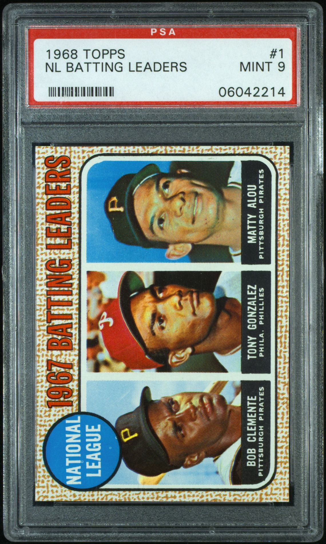 1968 Topps TOPPS CLEMENTE/GONZALEZ/ALOU #1 Nl Batting Leaders front