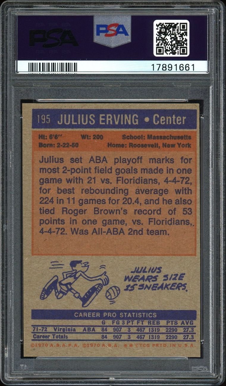 2022 My Top 10 Basketball Cards Showcase Image Gallery Linton Lane