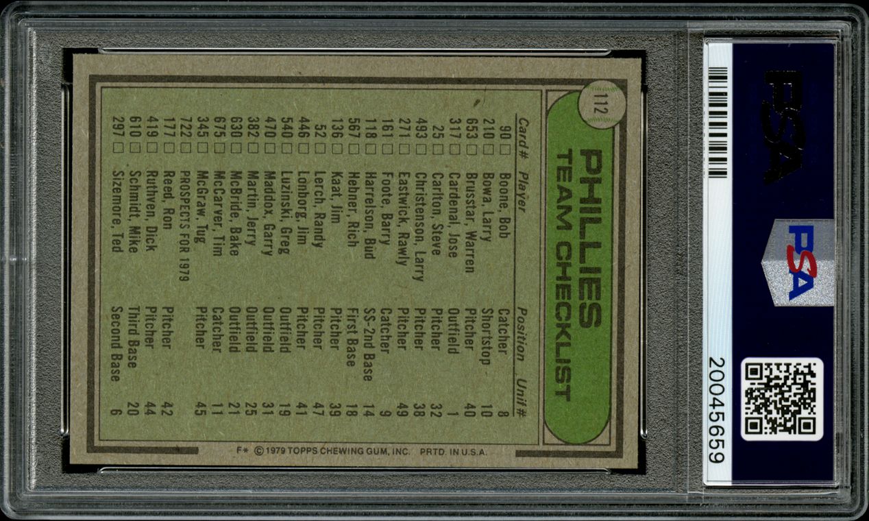  1979 Topps # 419 Dick Ruthven Philadelphia Phillies