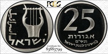 (1980) 25 Ag 25th Ann Bank of Israel PL68
