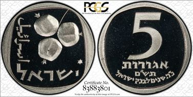(1980) 5 Ag 25th Ann Bank of Israel PL69
