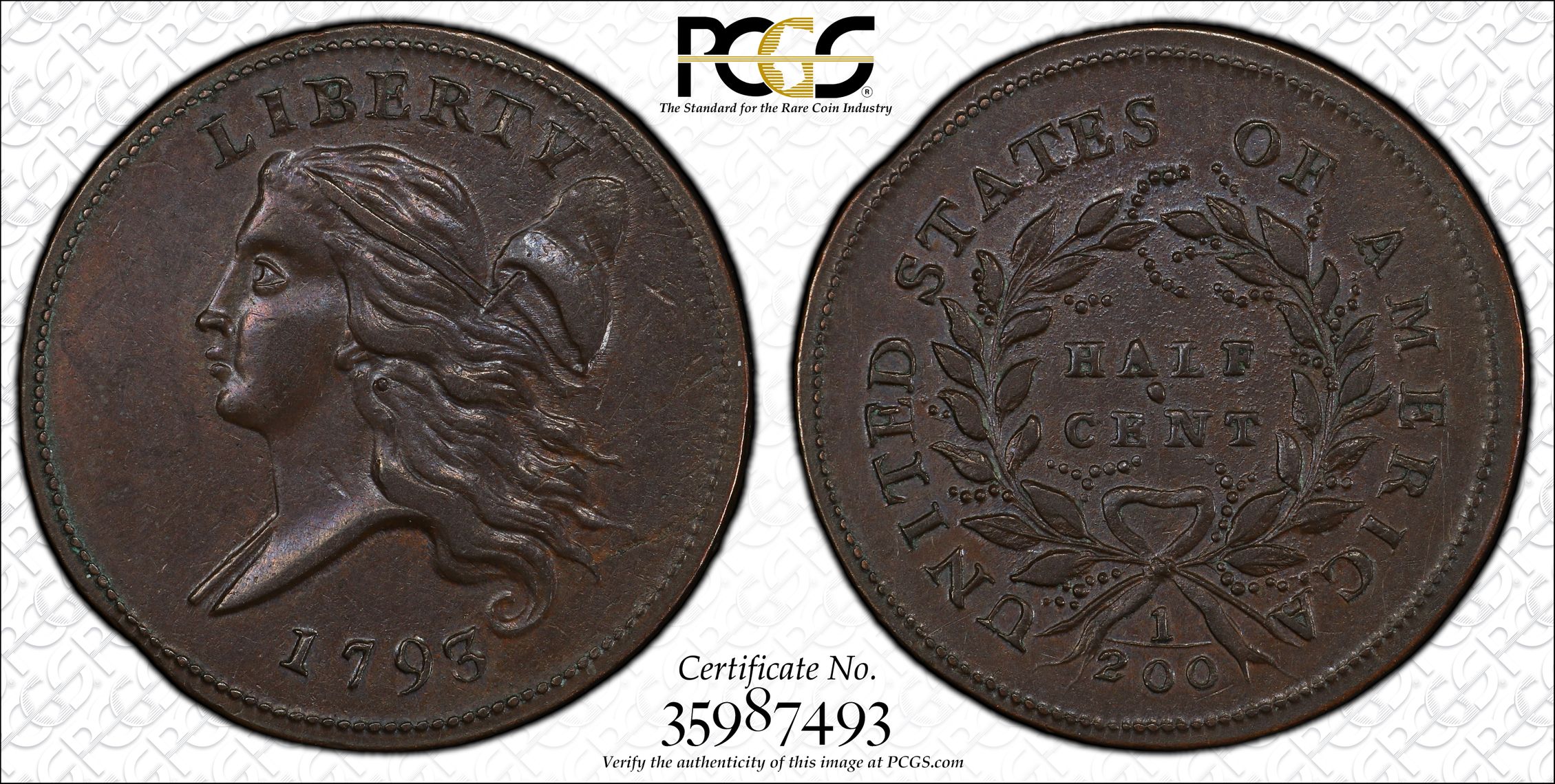 PCGS 钱币信息| 认证编号#35987493 - 1793 The United States of