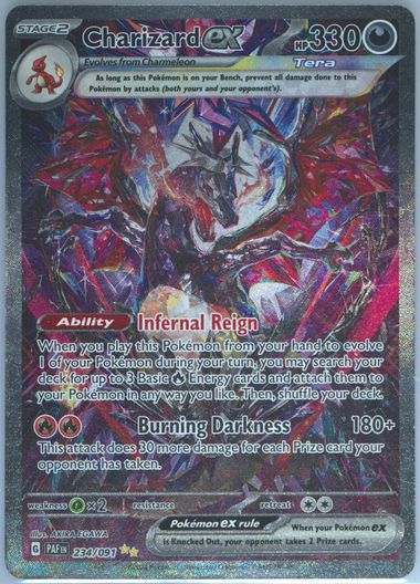 Auction Prices Realized Tcg Cards 2024 POKEMON PAF EN-PALDEAN