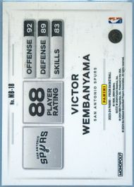 Spec Details