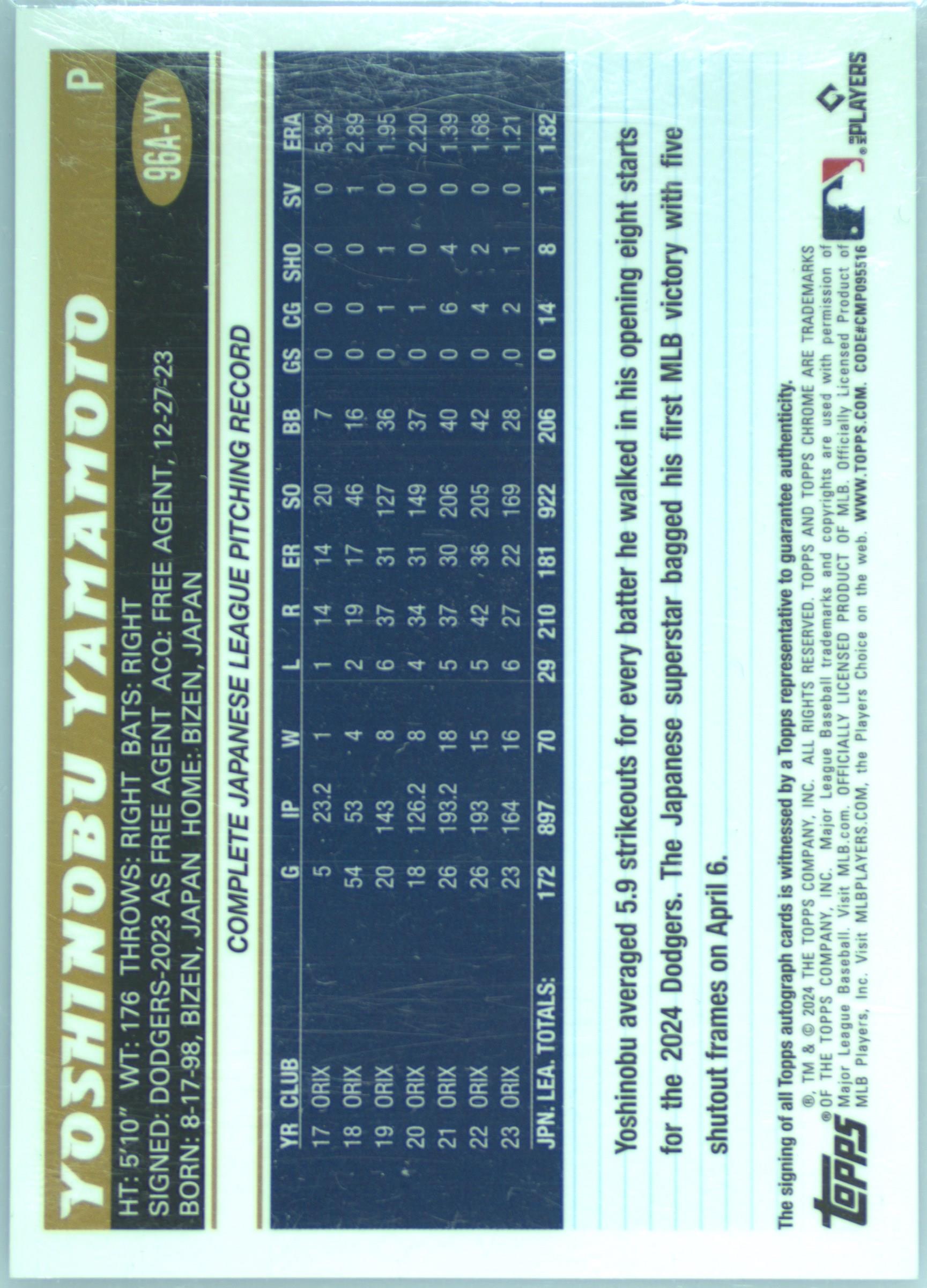 Yoa様 Spec Details