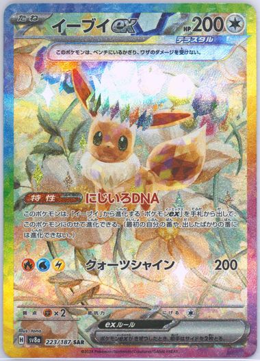 Auction Prices Realized Tcg Cards 2024 POKEMON JAPANESE SV8a