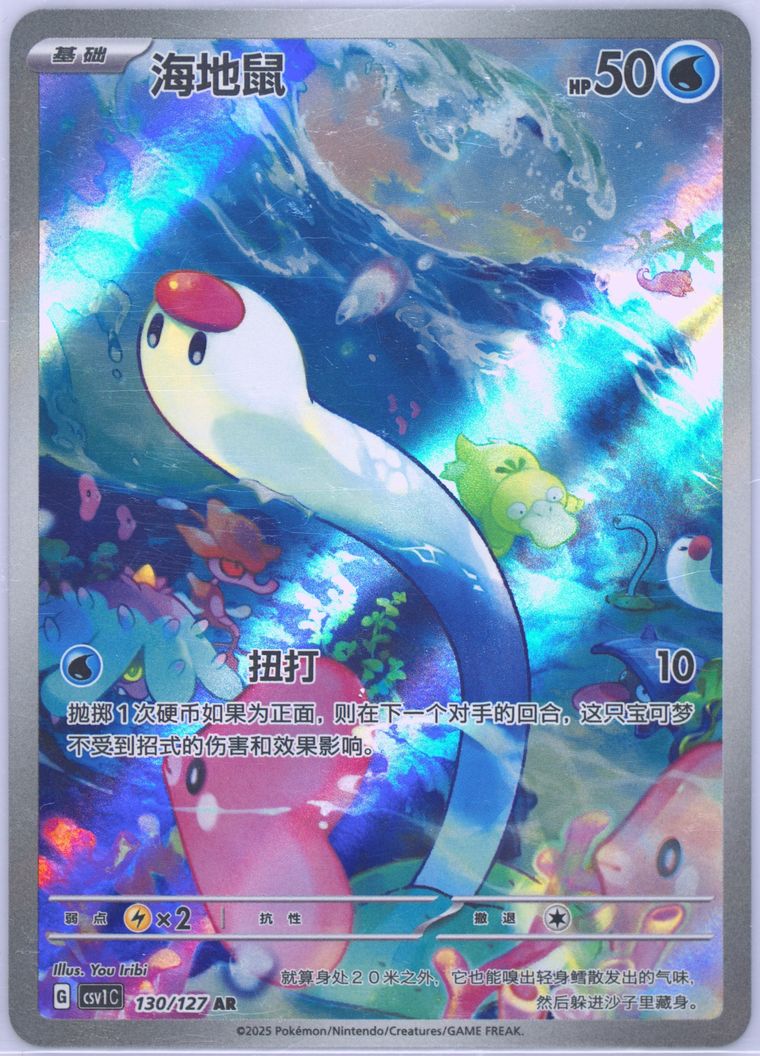 Wiglett population report