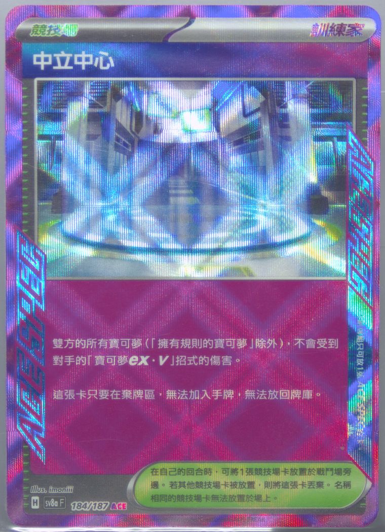 Neutralization Zone grading analysis