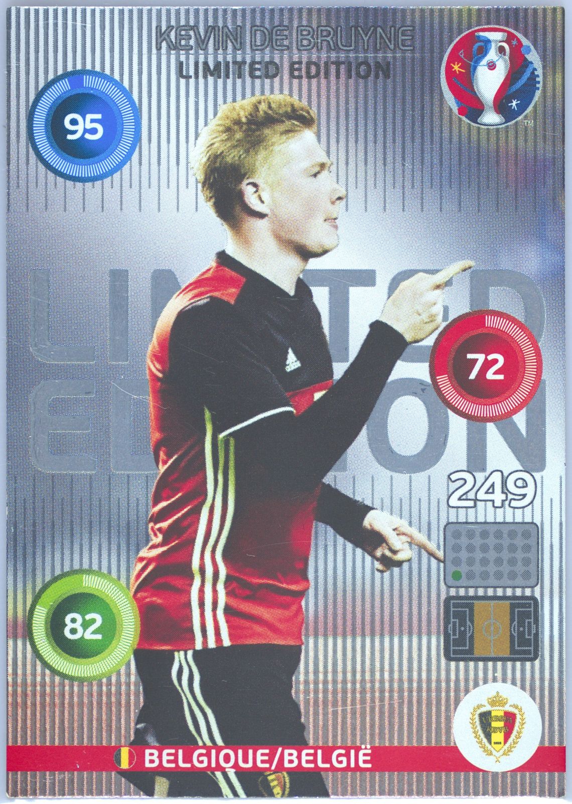 Auction Prices Realized Soccer Cards 2016 Panini Uefa Euro