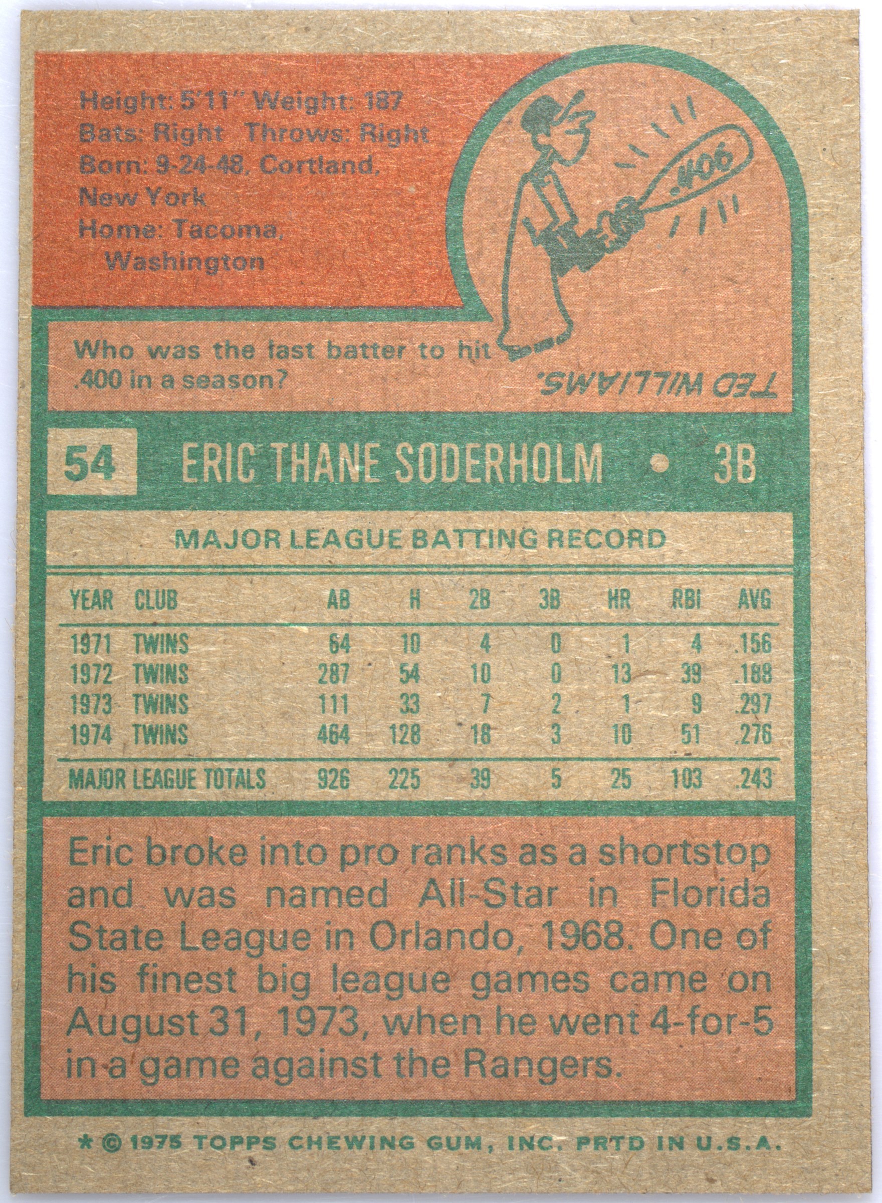 Eric Soderholm Rangers スペック詳細