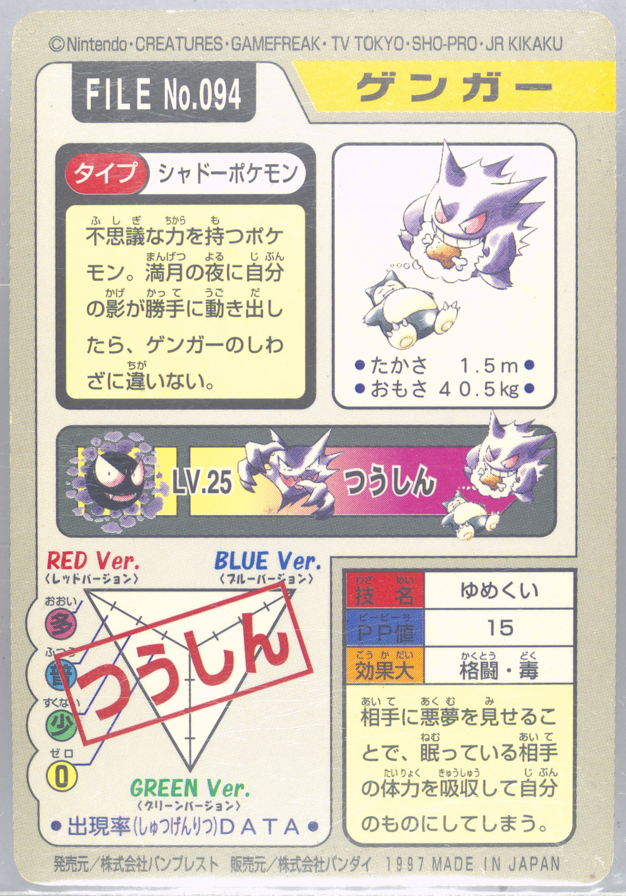 Spec Details