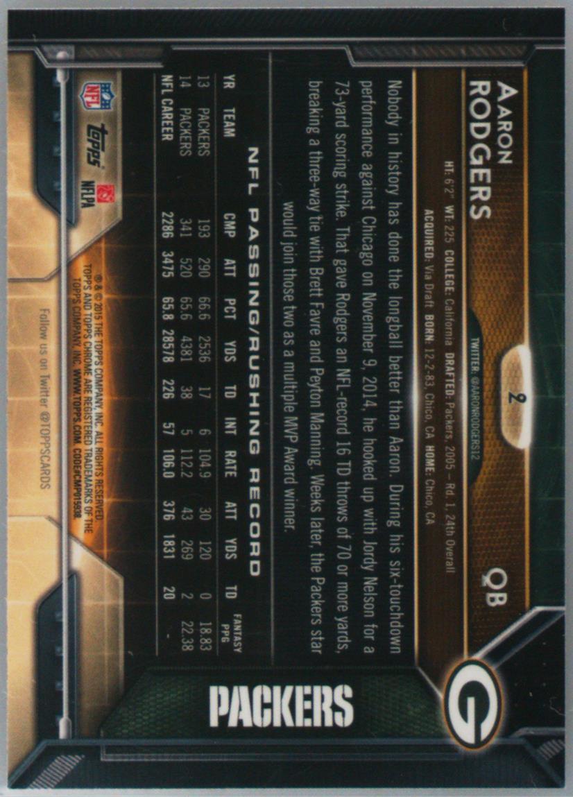 Spec Details