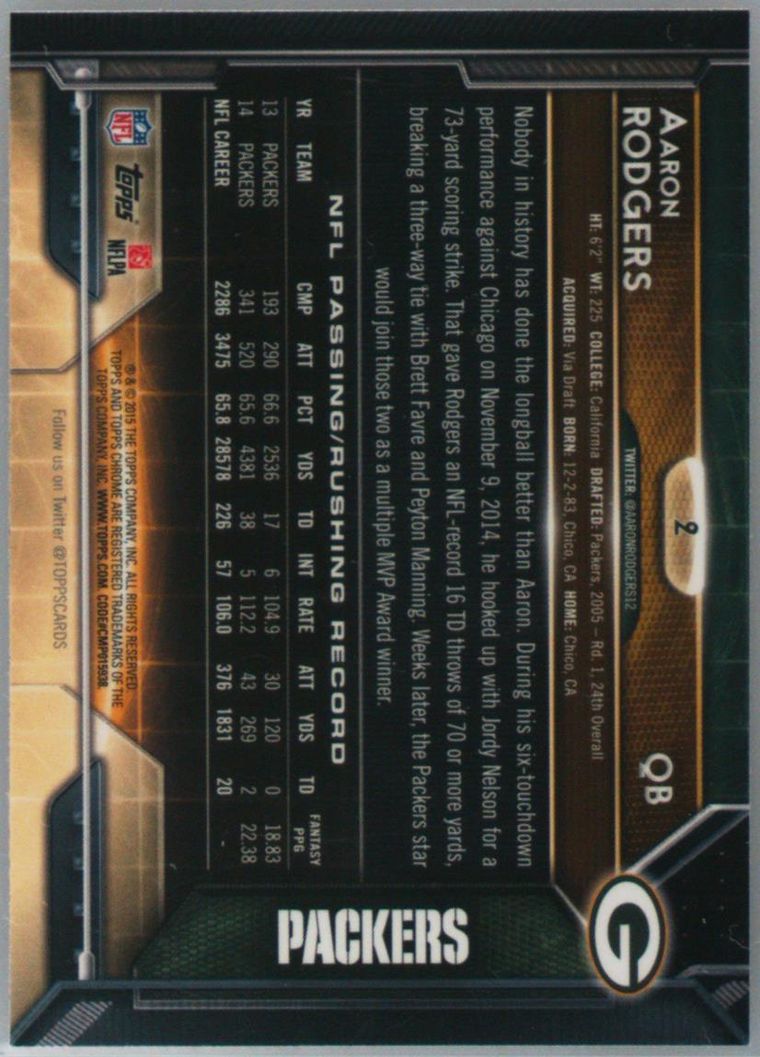 Spec Details