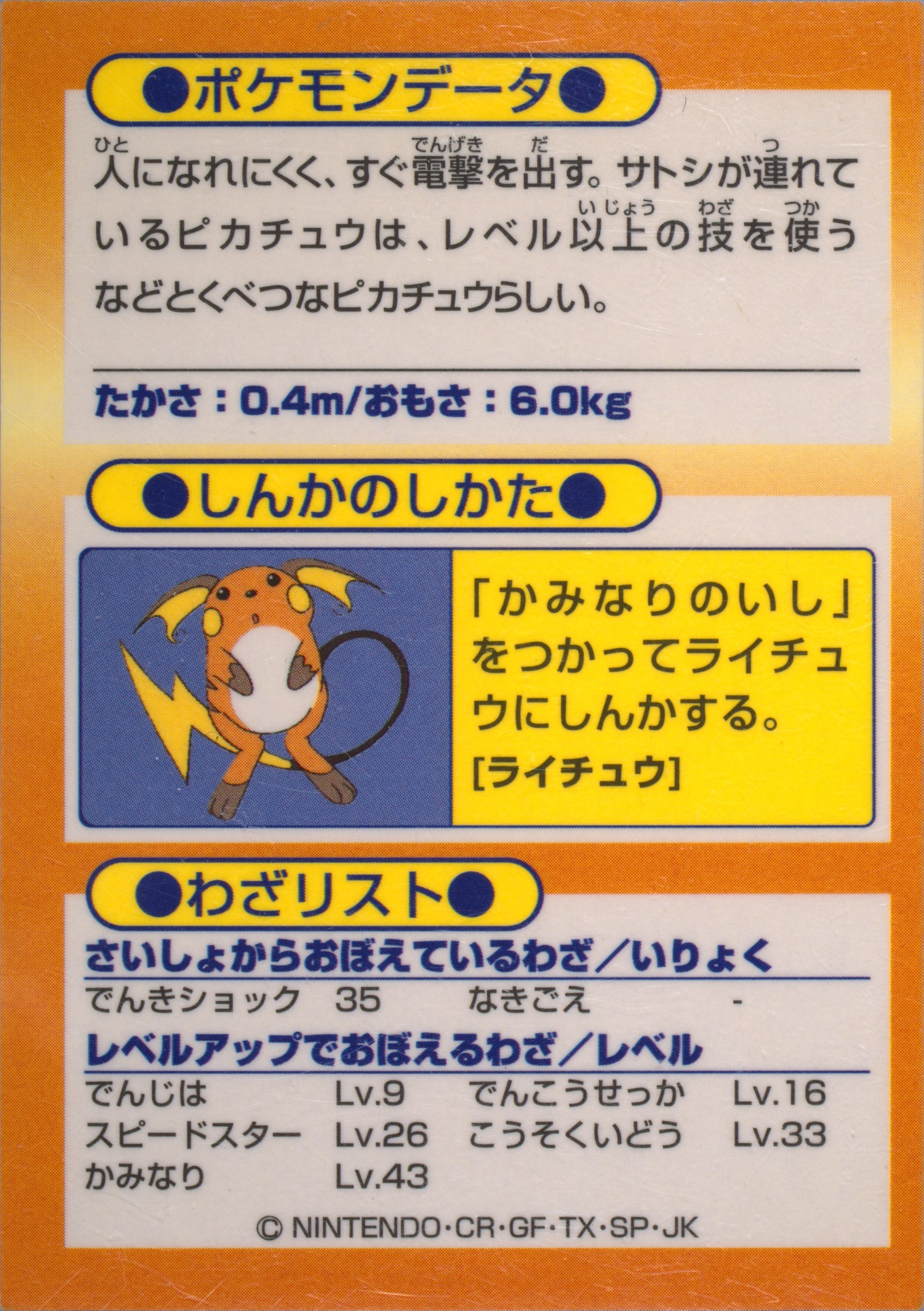 Spec Details