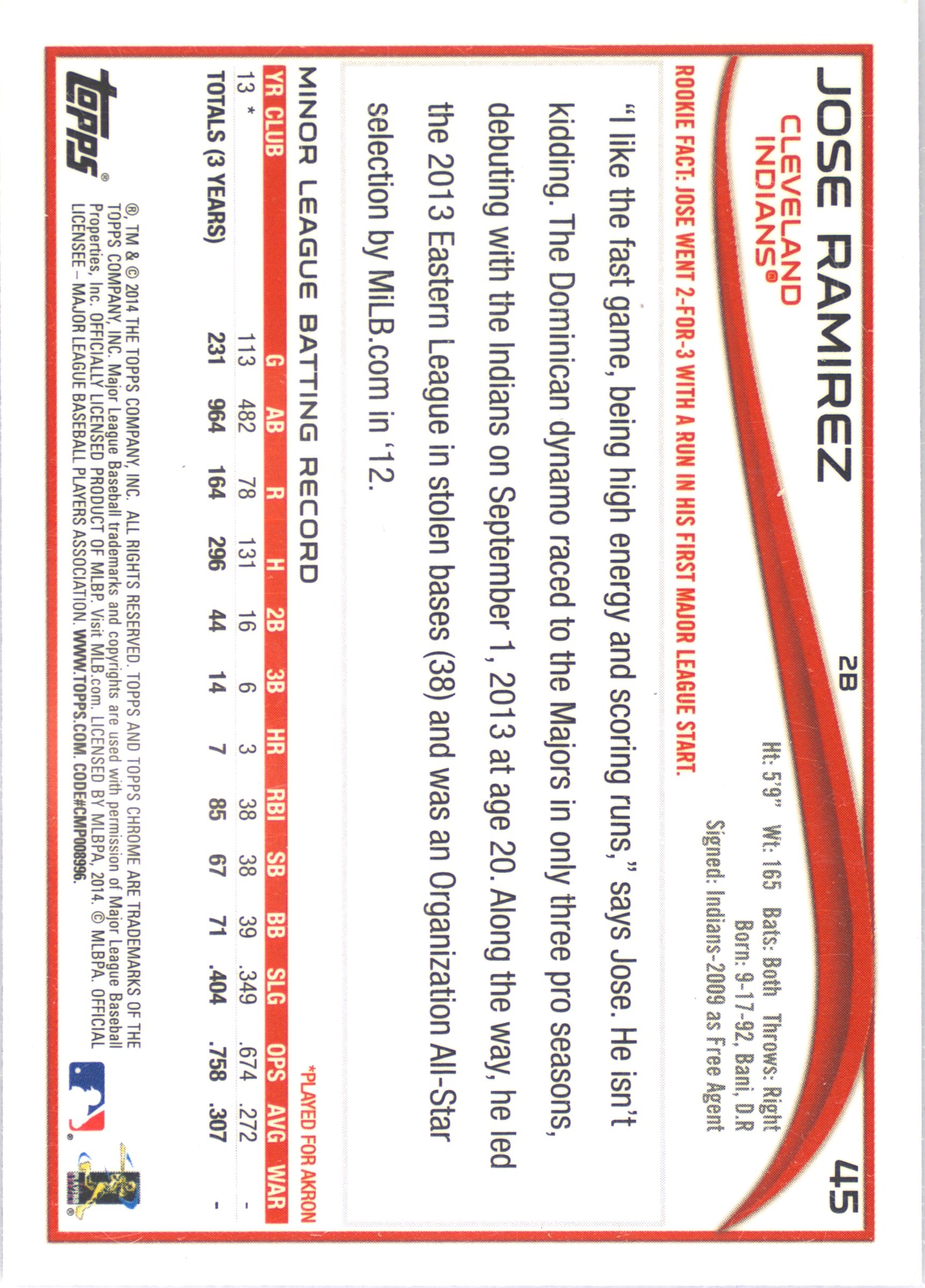 Spec Details