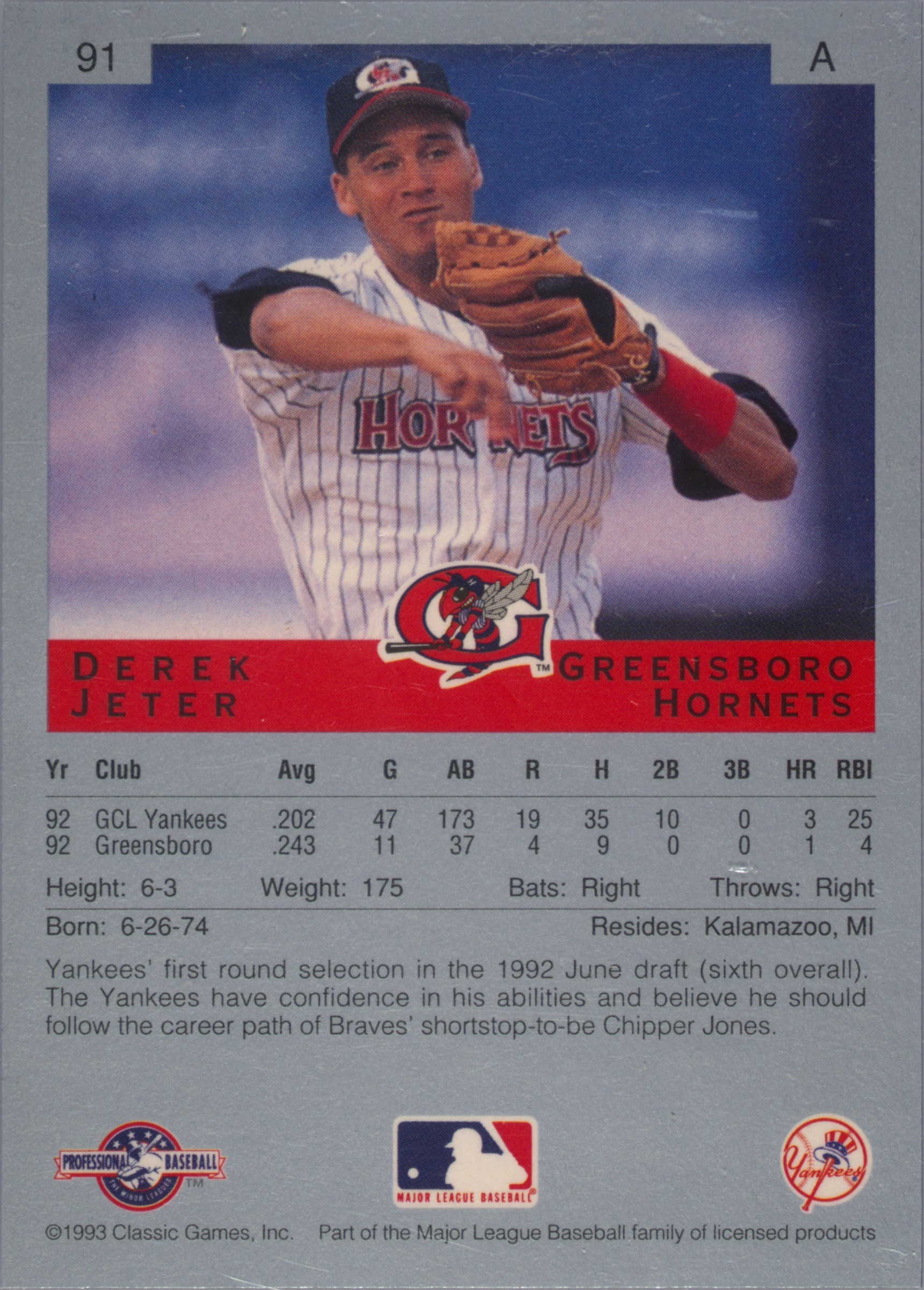 1993 デレク・ジータ psa7 Spec Details