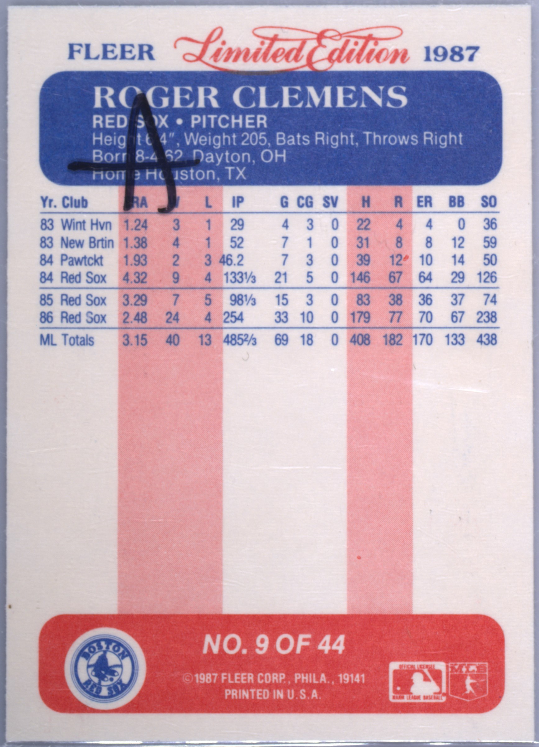 1987 fleer limited edition baseball cards value Amazon.com: Fleer 1987 Limited Edition Baseball's Best Sluggers & Pitchers  Logo Stickers & Trading Cards 50pc. : Sports & Outdoors main image 1