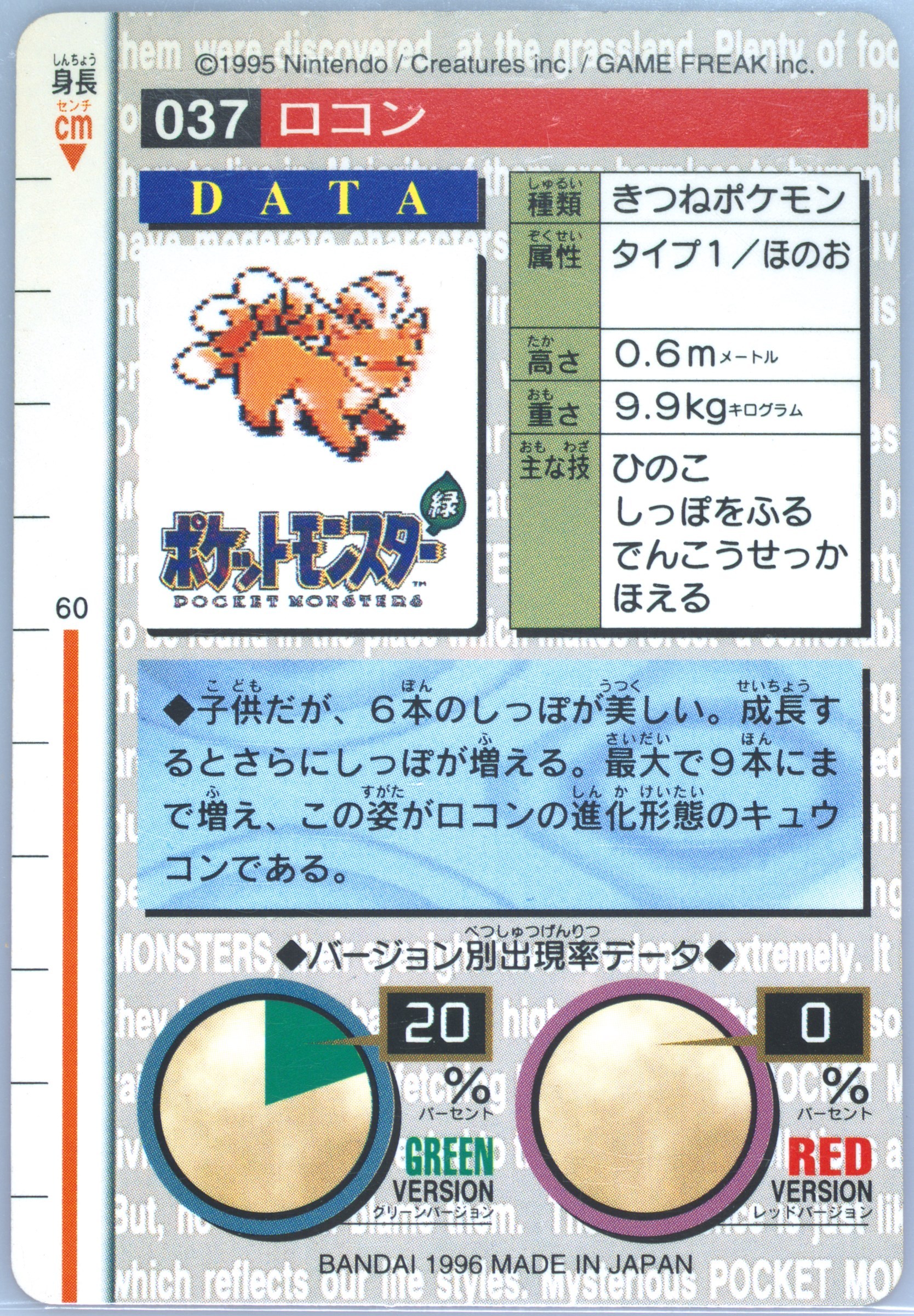 Spec Details