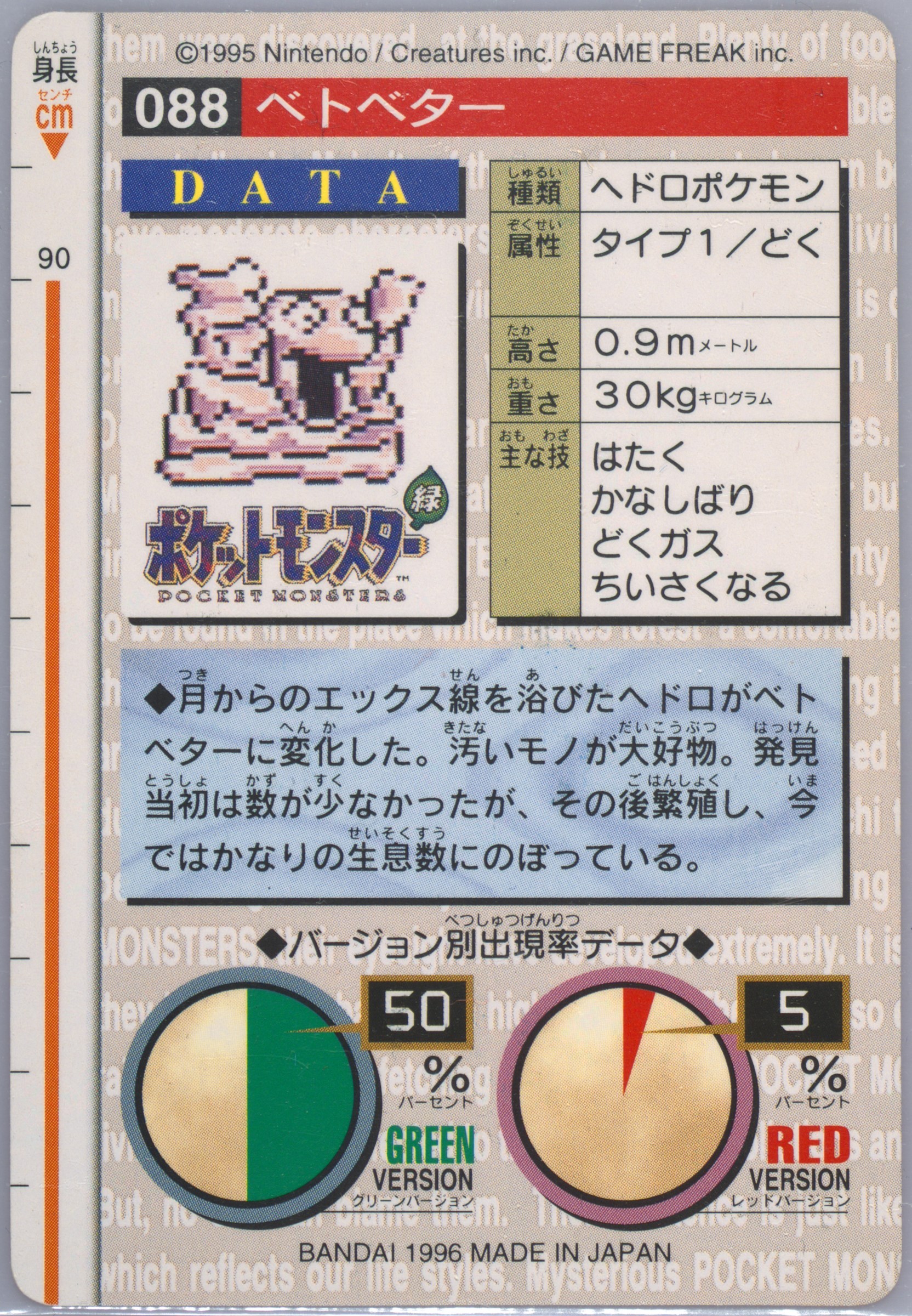 Spec Details
