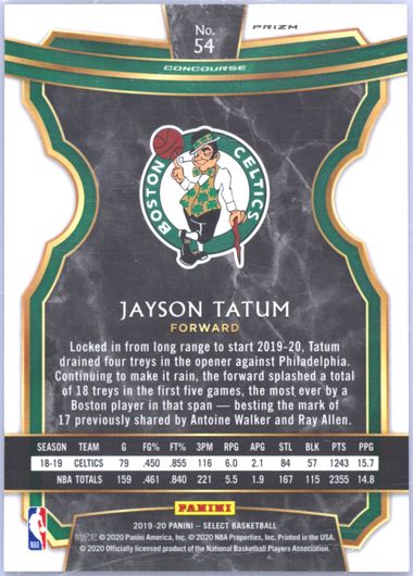 Auction Prices Realized Basketball Cards 2019 Panini Select Auction Prices Realized Basketball Cards 2019 Panini Select