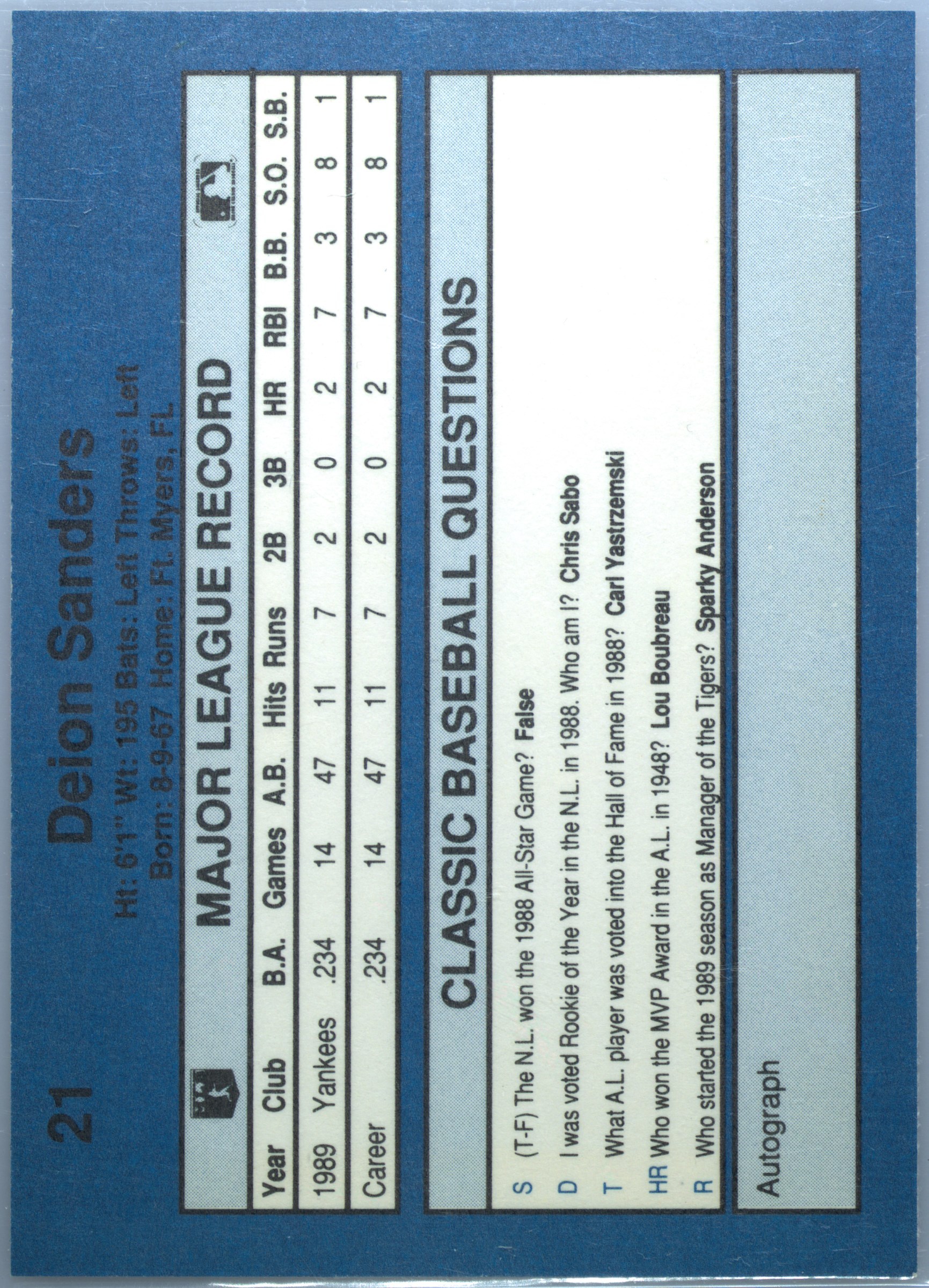 PSA10DON!! CARD リム2090 Spec Details