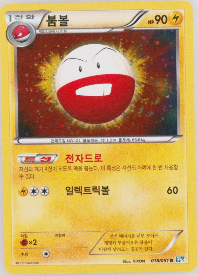Electrode-Holo grading analysis