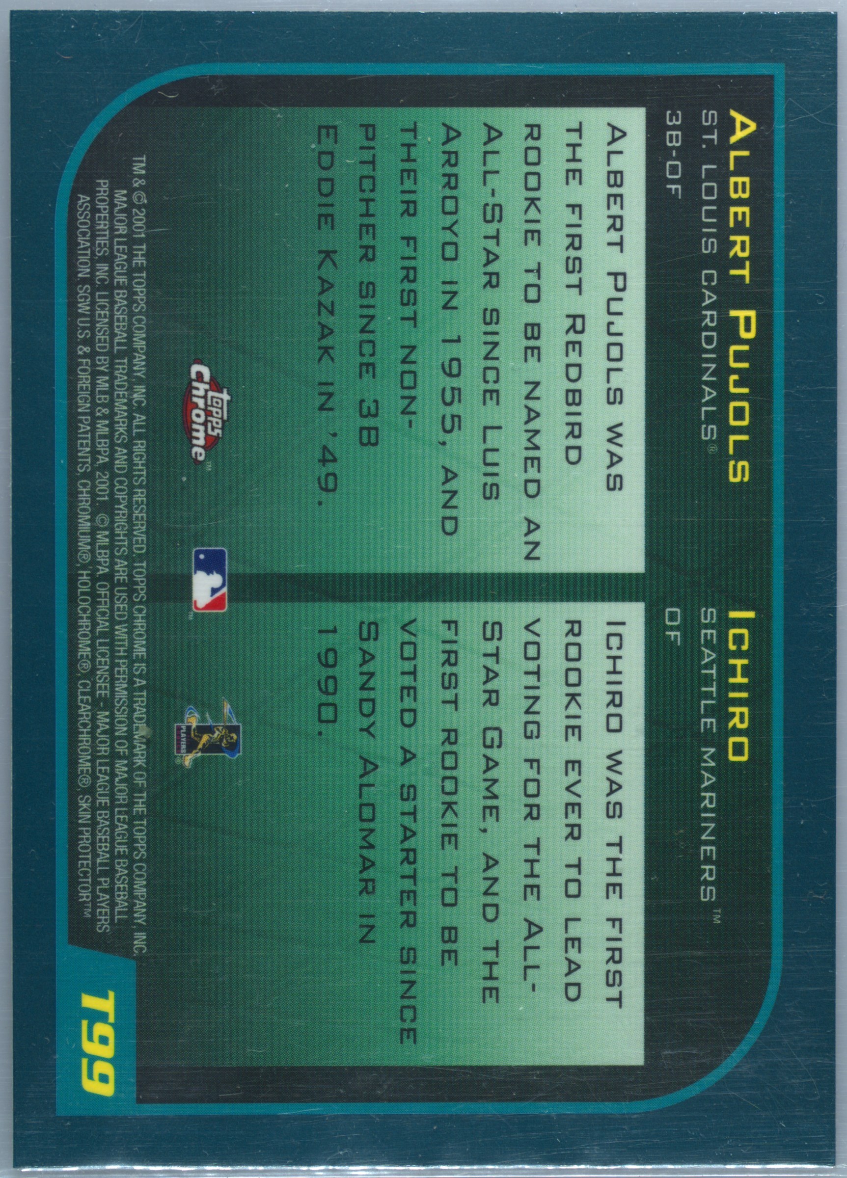 Spec Details