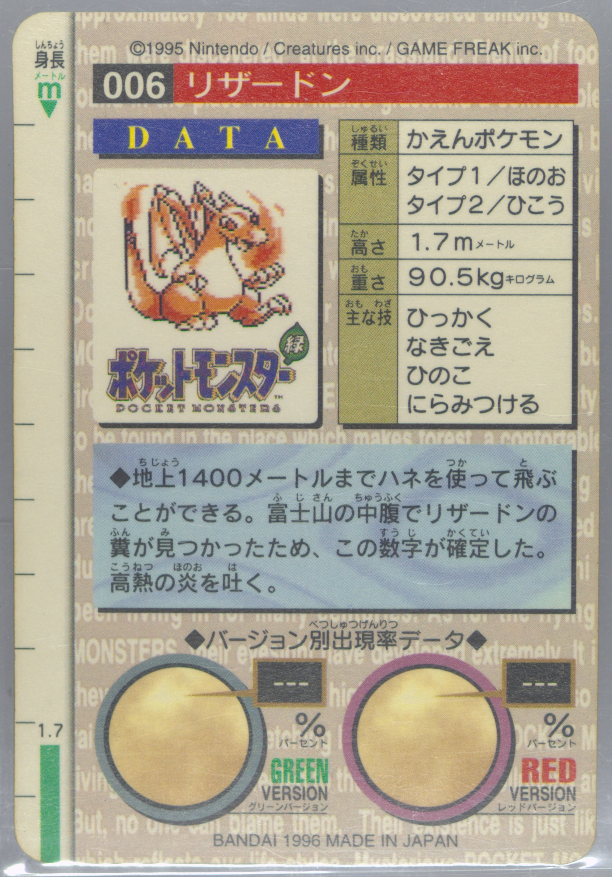 Spec Details