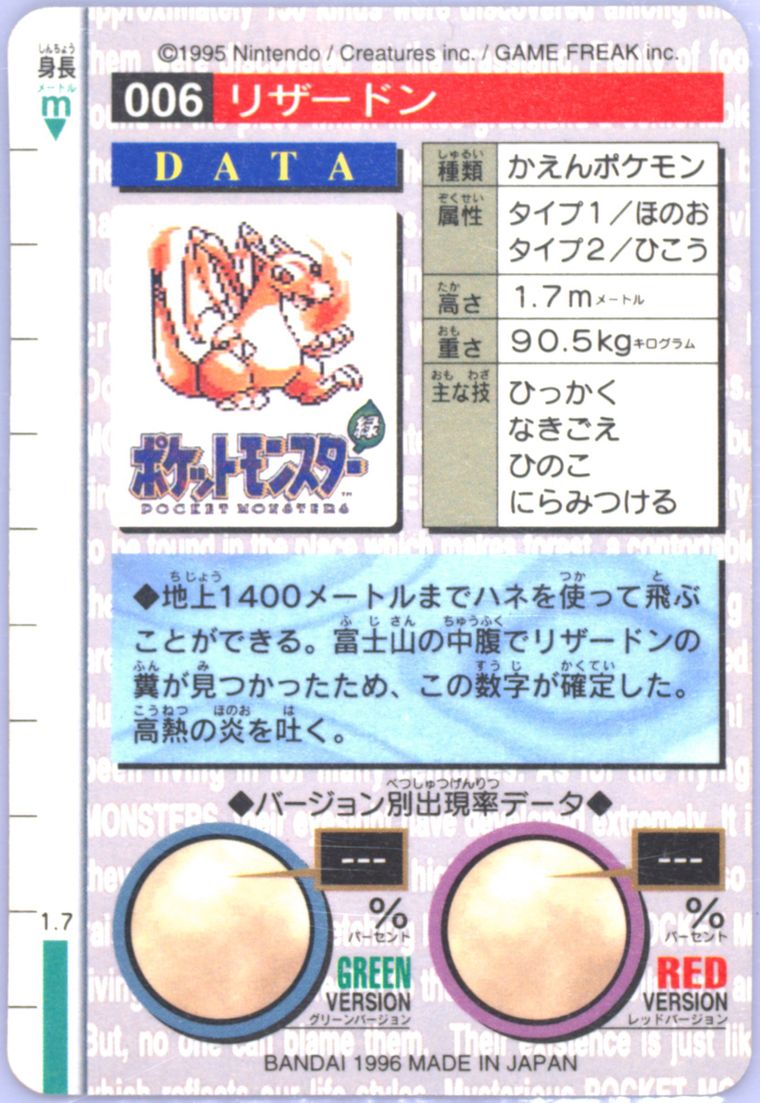 Spec Details