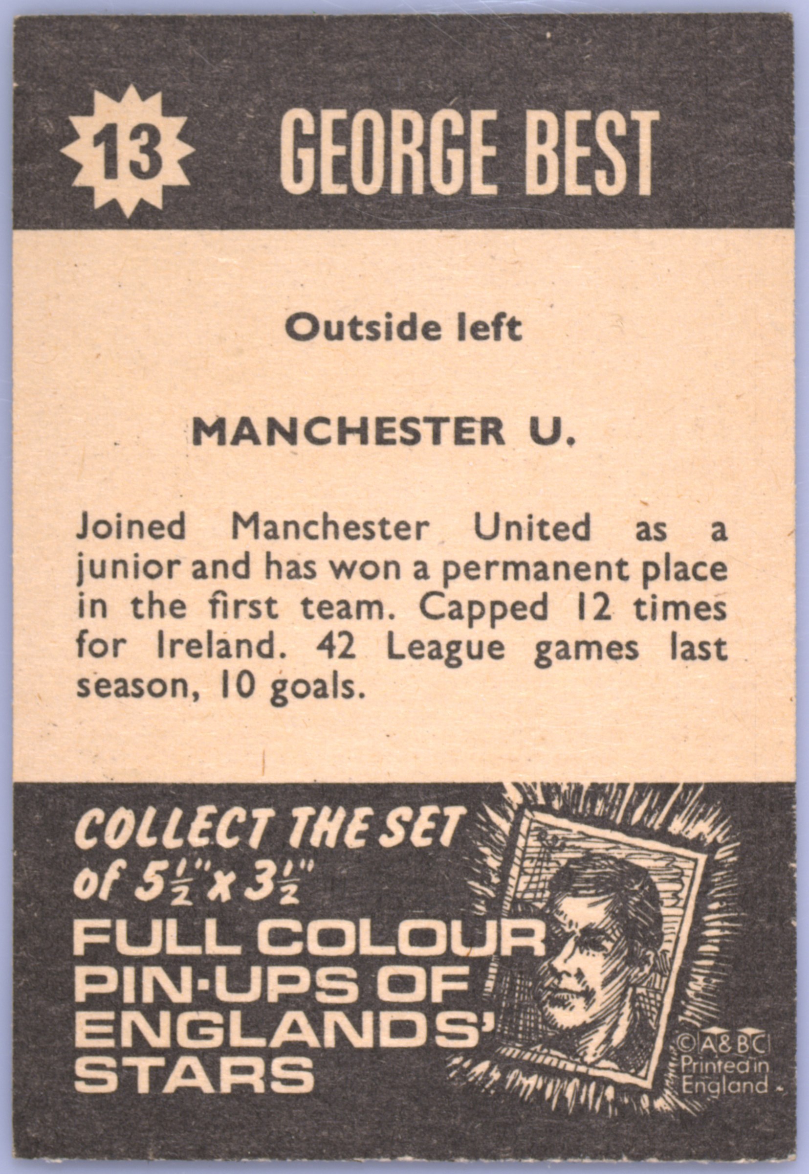 George Best Inception Card Spec Details
