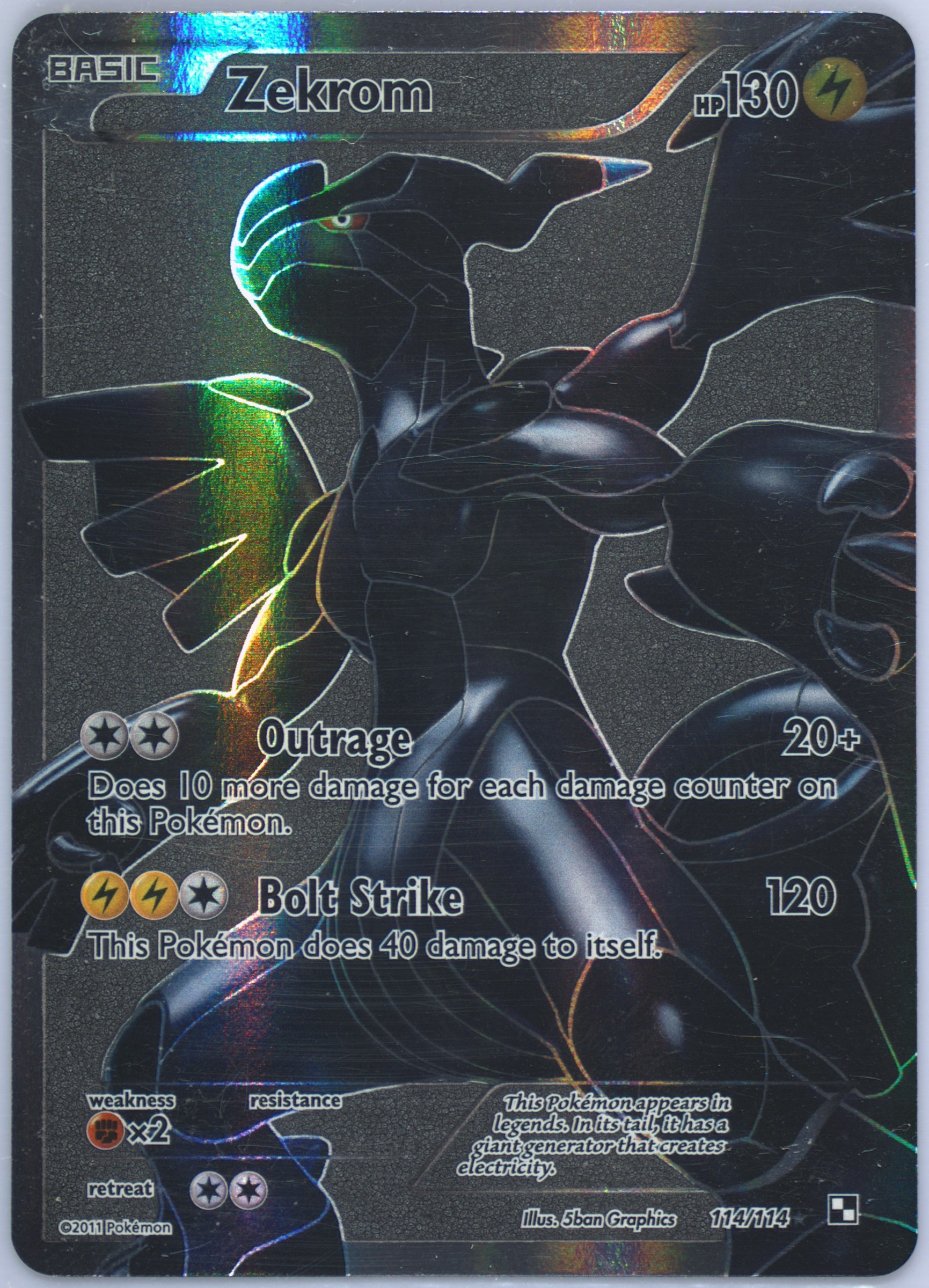 Spec Details