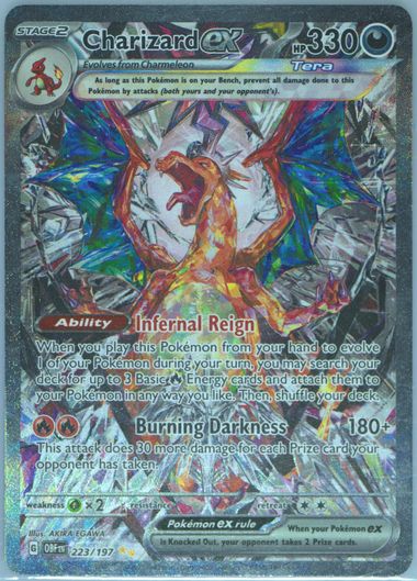 Auction Prices Realized Tcg Cards 2024 Pokemon Paf En