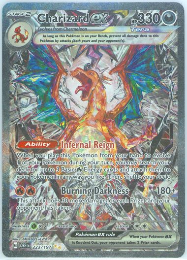 Auction Prices Realized Tcg Cards 2023 POKEMON OBF EN