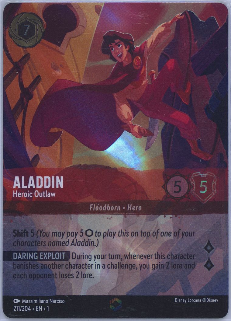 Spec Details